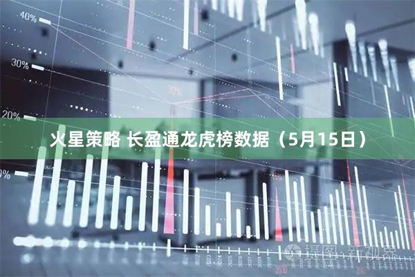 火星策略 长盈通龙虎榜数据（5月15日）